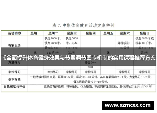《全面提升体育健身效果与节奏调节图卡机制的实用课程推荐方案》